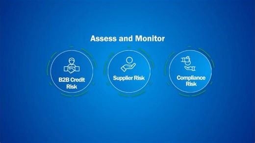 Automated Risk Management and Monitoring System (Rubix ARMS) Platform | Rubix Data Sciences | Rubix Data Sciences