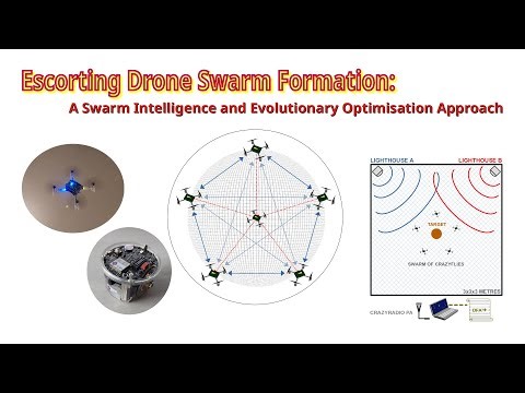 Escorting Drone Swarm Formation: A Swarm Intelligence and Evolutionary Optimisation Approach