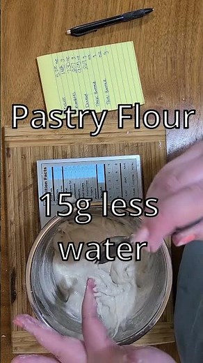 Cake Batter Recipe Changes for Bob's Red Mill 1 to 1 Gluten Free Flour