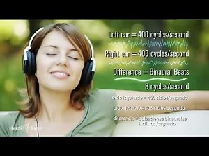 Hemi Sync Introduction Spanish