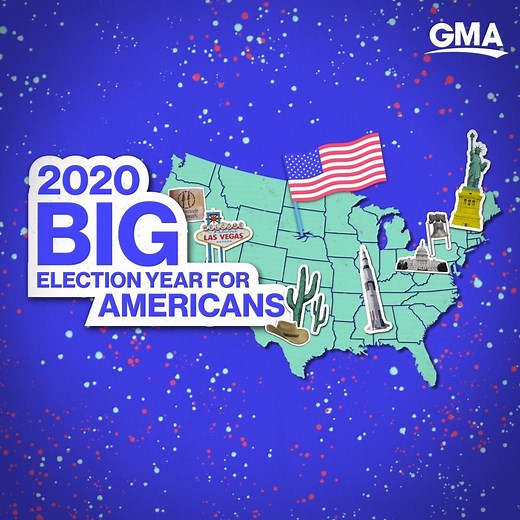 There is more at stake than just the presidency in the 2020 Election. George Stephanopoulos walks us through what you will be voting for this November. https://gma.abc/2FsAjqb | Good Morning America