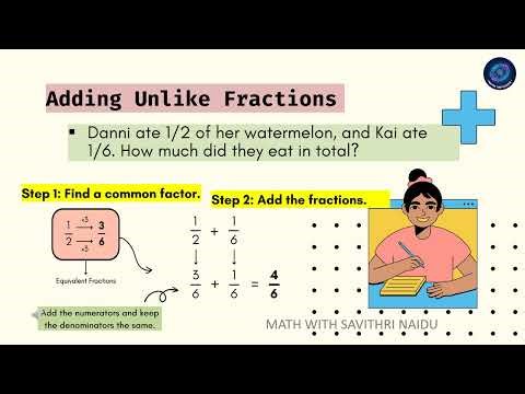 Addition and Subtraction of Unlike Fractions