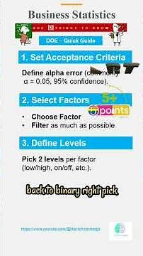 DOE Quick Guide Part 1 #stats #doe #illustration #shorts