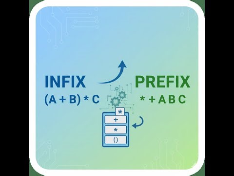 INFIX TO PREFIX CONVERSION BY USING STACK AND WITHOUT STACK