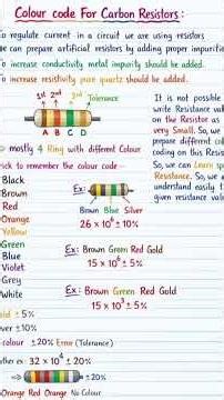 Stop Memorizing! 😳 Learn Resistor Colour Code Easily | Class 12 Physics#physicsconceptsbyalisir
