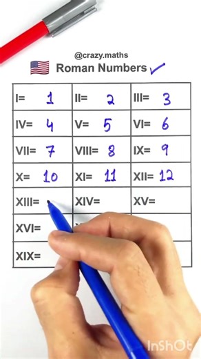 The Magic of Math Tricks You Never Knew! #MagicOfMath #MathTricks #EasyMath #Mathematics #Algebra