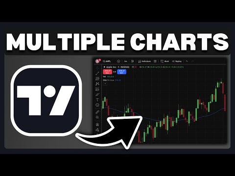 How To View Multiple Charts On TradingView - Full Guide