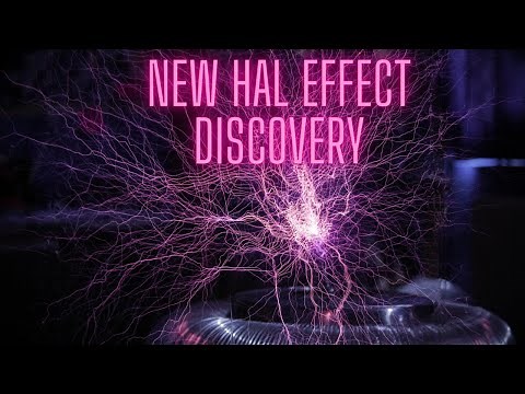 New Discovery: Anisotropic Anomalous Hall Effect - The Magnetic Dance of the Hall Effect Explained