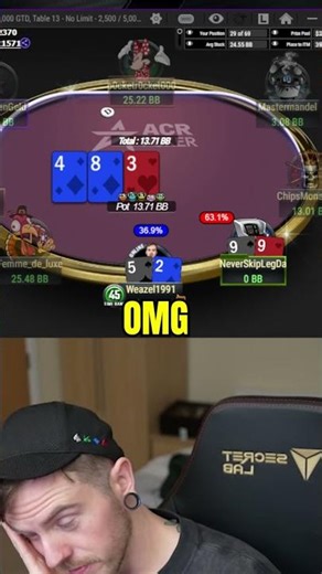 ACR RIGGED FOR TEAM PRO?!