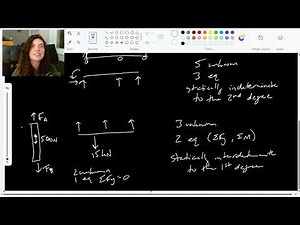 Statically Indeterminate Systems (Axial Loading) - ENG 217 Strength of Materials - Lesson 14