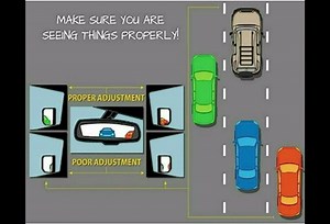 ReYee Mirror Glass fit for VOLVO C30 C70 S40 S60 S80 V50 V70 2007 2008 2009 2010 2011 2012 2013 Replacement Passenger Right Side View RH Adhesive