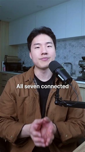 I built my AI agent team in 45 minutes (no-code)