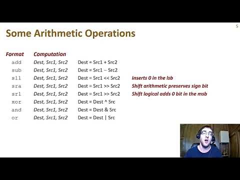 Assembly Programming with RISC-V: Part 2