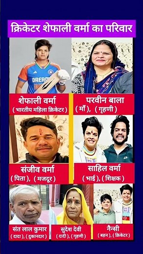 क्रिकेटर " शेफाली वर्मा " का पूरा परिवार 👩‍👧‍👧👈 family of sefali varma #shorts #shortfeed #cricket