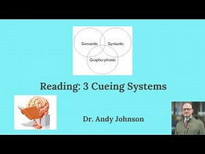 READING, THE BRAIN, AND 3 CUEING SYSTEMS part 1