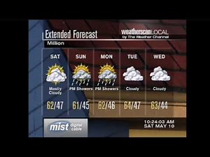 Weatherscan local emulator by mist Weather media for Milton WA 5/10/2025