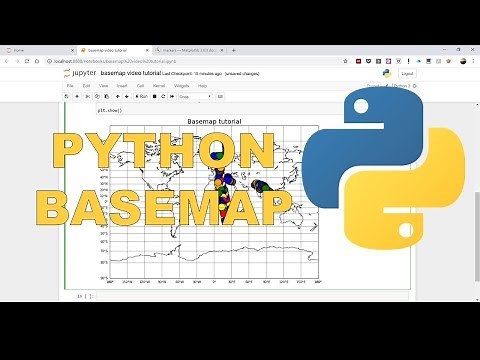 How to plot latitude and longitude co-ordinates in basemap