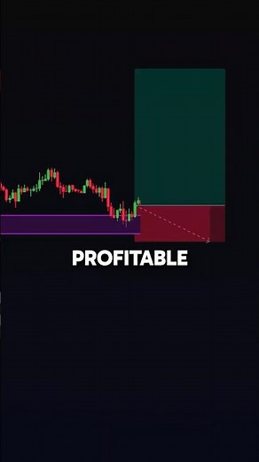 This AI Trading Indicator Makes Winning Trades EASY!