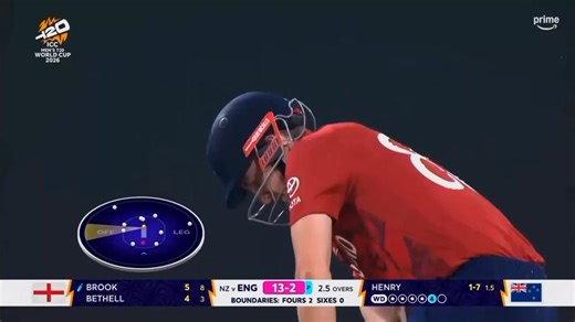 What was that harrry? 🫨 Even Abd was never that good, imagine how strong his wrist are 🥶 | Puella K