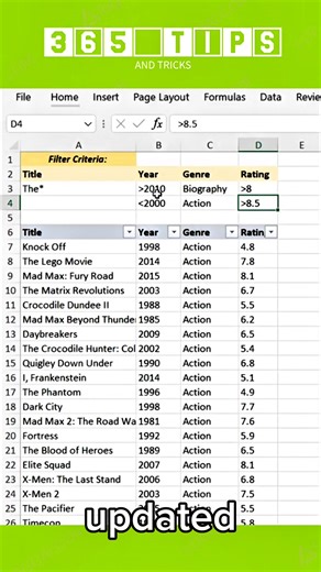 Advanced Filter Full #reelsfbviral #fbreels #reelsfb #exceltricks #reels #learnexcel #tipsandtricks #exceltips #tutorial | 365 Tips & Tricks