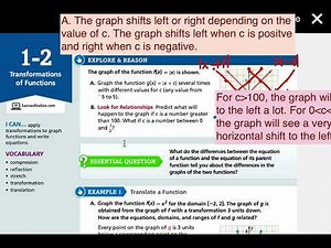 EnVision Algebra 2 1-2: Transformations of Functions (Examples 1&2)