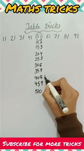 Maths tricks table tricks