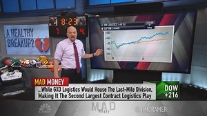 Jim Cramer analyzes 4 stocks that recently became separate, publicly traded firms