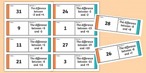 Positive and Negative Number Loop Cards