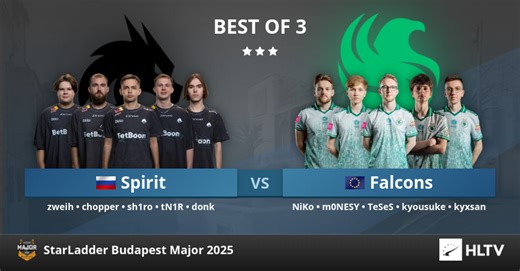 Spirit vs Falcons at StarLadder Budapest Major 2025