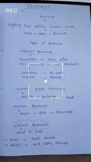Resources notes #ncert #education #shortsfeed #shortsviral