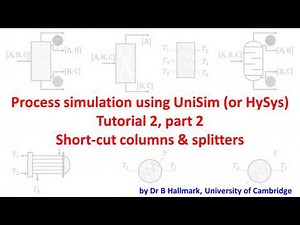 UniSim / Hysys tutorial 2(ii): short cut methods [by Dr Bart Hallmark, University of Cambridge]