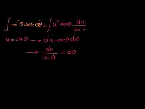 How to Integrate Using U-Substitution: Substitution Method | Integrate (sin x)^2 cos x dx