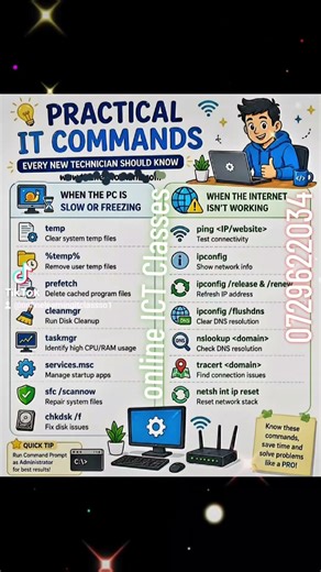 PRACTICALIT COMMANDS EVERY NEW TECHNICIAN SHOULD KNOW