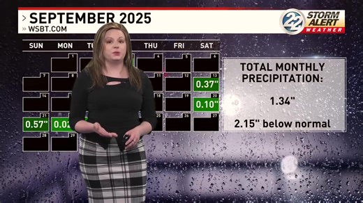 One dead, two injured after crash in Cass County