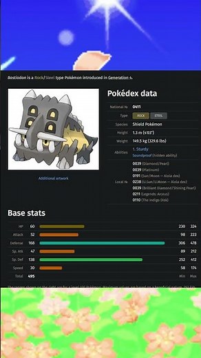 Top 5 Highest Special Defense Stats among Rock Type Pokémon #shorts #pokemon #types #ranking