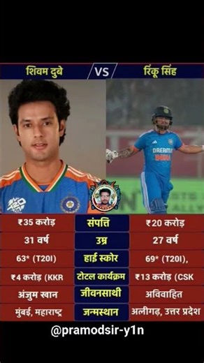 Shivam Dube vs Rinku Singh #shivamdubey #rinkusingh #comparison #cricket