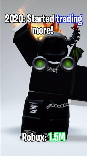 My ROBLOX AVATAR EVOLUTION! 2016-2023 (world smallest violin) #viral