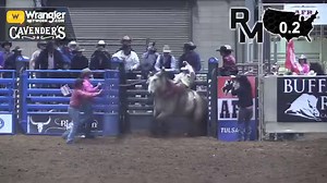 354 reactions · 27 shares | It was an exciting start to the ACRA...