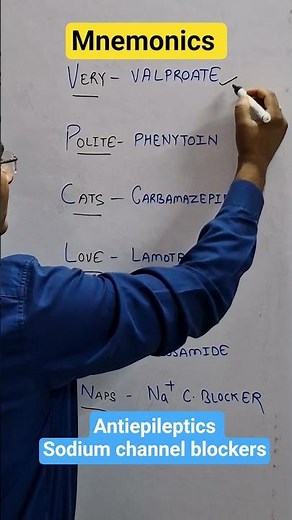 Antiepileptics – Sodium Channel Blockers Mnemonics ⚡🧠