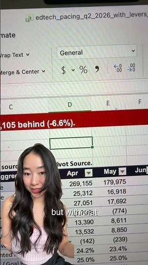 HOW TO USE CHATGPT IN EXCEL