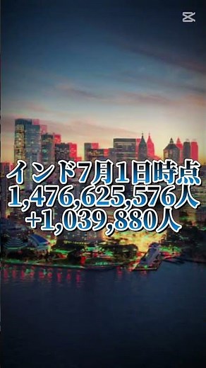 インド人口推移 #地理系 #地理系を救おう#インド#南アジア#人口#人口増加#人口老化#アジア#デリー#発展#経済#経済成長#世界#爆発#爆発的#出生率#少子化