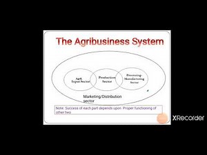 lecture no 2 Agribusiness Management Meaning,Definintion And components by Deokate Pallavi