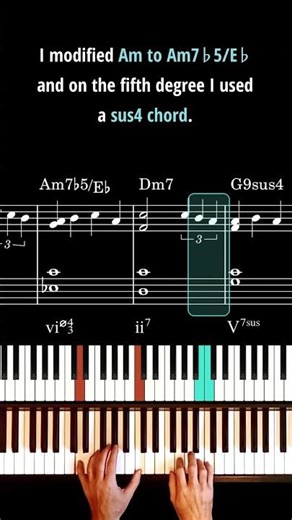 Most Popular C Major Progression + Twists Sheet Music
