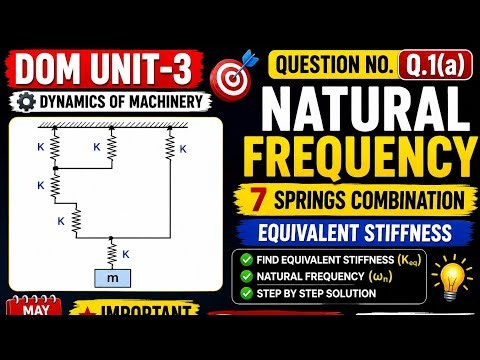 Problem no.9 -DOM Unit 3 Q.1(a) | Damped Vibration Numerical Solved | Dec 2024 Paper