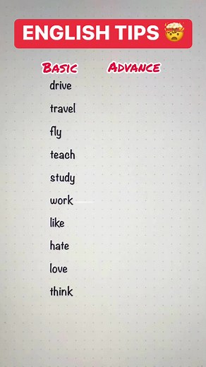 ENGLISH TIPS | Basic and Advance English #mathlove #mathematics #mathtutor #math #mathisfun #fyp #educational #knowledge #viral #trendingvideos | RRE