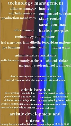 2008 DreamWorks MPAA: 44793