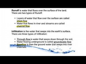Grade 12 Geomorphology Lesson 2