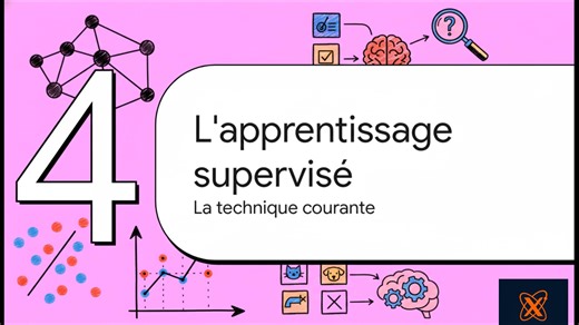 Introduction sur le machine learning (ML) youtube https://youtu.be/tyXe85TT1fA?si=2qi_0ye0MjodPTwq | XQuantum