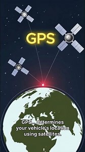 👉 How Do You Track Your Car? GPS vs AGPS vs GPRS Explained! #explore