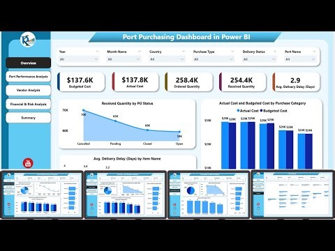 Port Purchasing Dashboard in Power BI